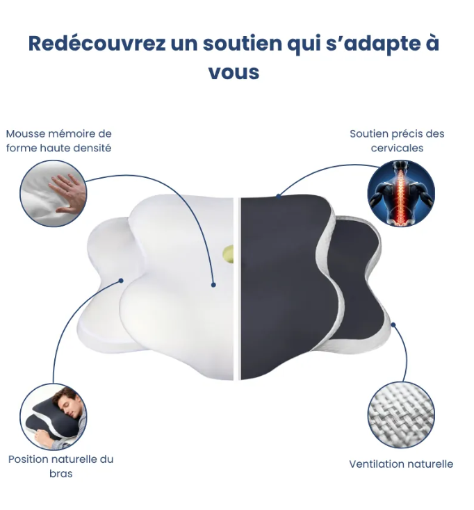 Oreiller Ergonomique-Gris